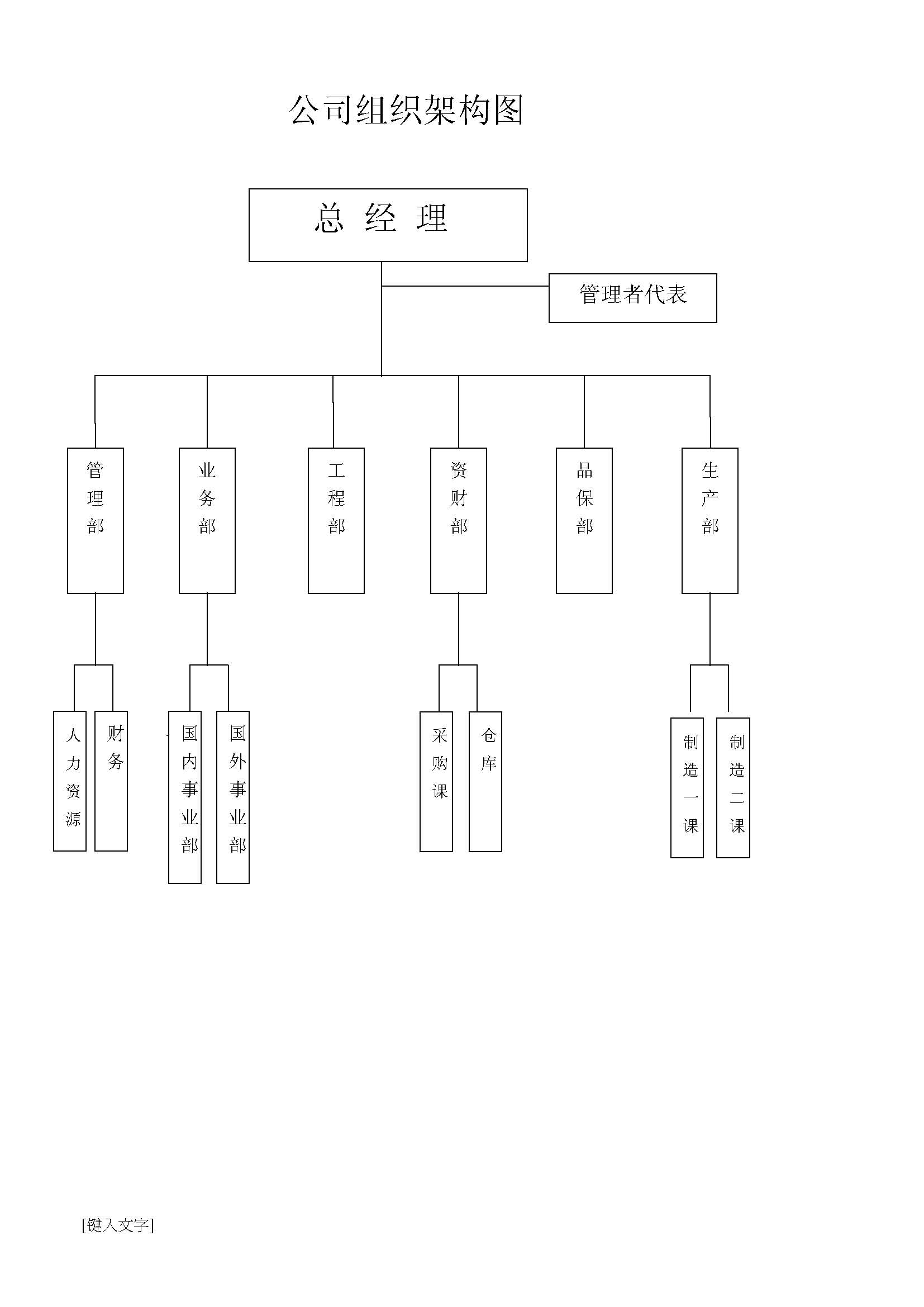 组织架构图.jpg